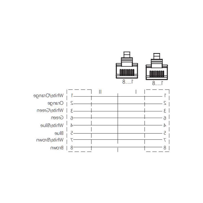 RJ45 male/RJ45 male、Dual end pre cast TPE flexible cable、With shielding、Blue sheath、0C4441-XXX 