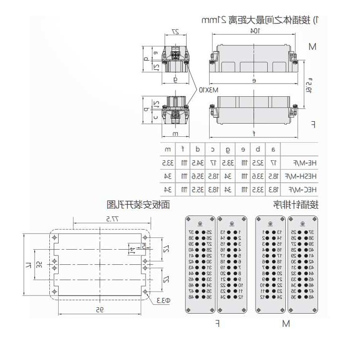 公芯件、螺钉压接、适配H48B外壳、HE-024-M(1-24) / HE-024-MD(25-48)、09330242601 / 09330242611